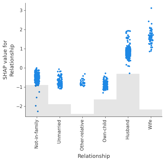 ../../../_images/example_notebooks_api_examples_plots_scatter_13_0.png
