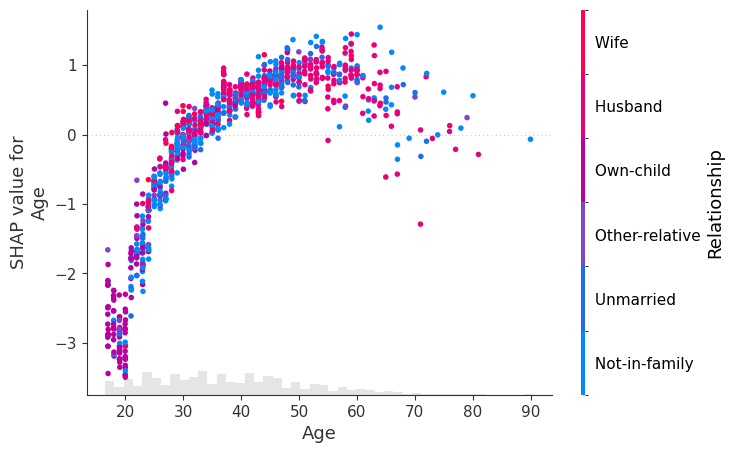 ../../../_images/example_notebooks_api_examples_plots_scatter_19_2.png