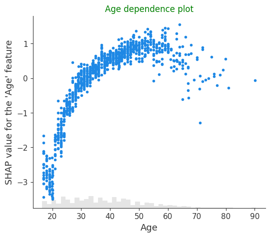 ../../../_images/example_notebooks_api_examples_plots_scatter_22_0.png