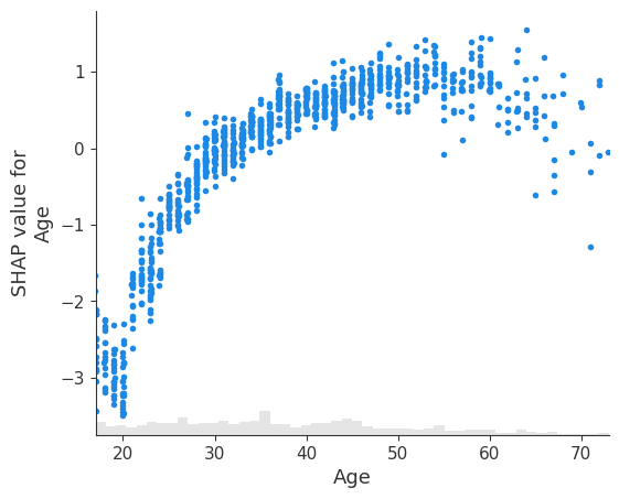 ../../../_images/example_notebooks_api_examples_plots_scatter_24_0.png
