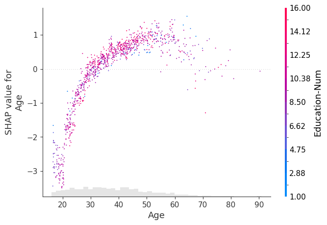 ../../../_images/example_notebooks_api_examples_plots_scatter_31_0.png