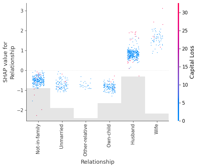 ../../../_images/example_notebooks_api_examples_plots_scatter_33_0.png