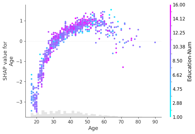 ../../../_images/example_notebooks_api_examples_plots_scatter_35_0.png