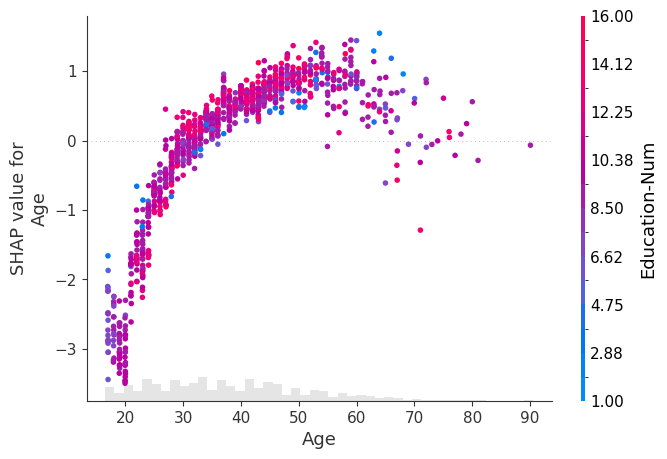 ../../../_images/example_notebooks_api_examples_plots_scatter_5_0.png