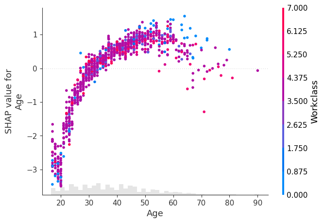 ../../../_images/example_notebooks_api_examples_plots_scatter_7_0.png