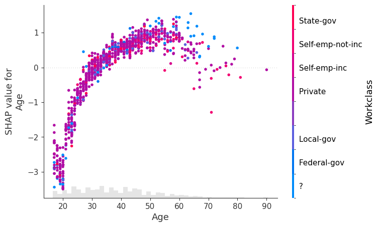 ../../../_images/example_notebooks_api_examples_plots_scatter_9_0.png