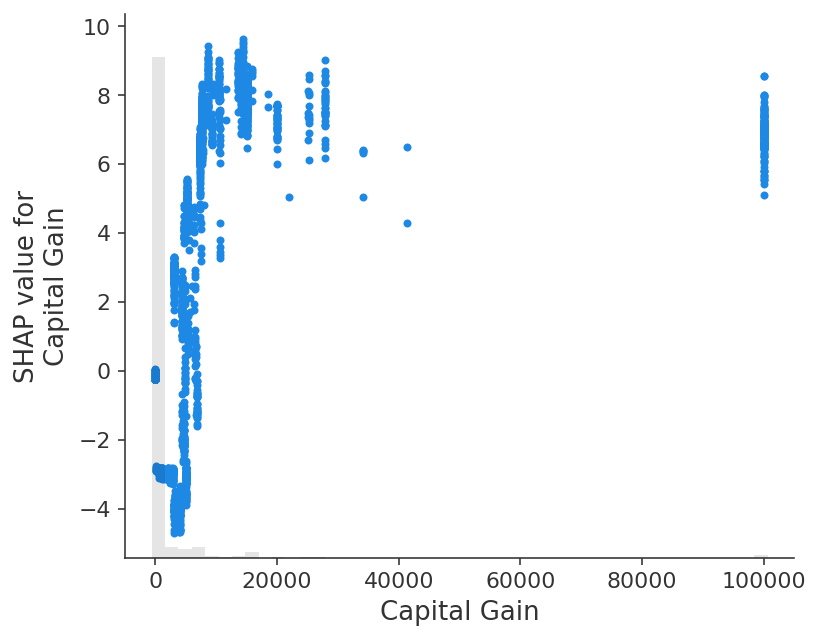 ../../../_images/example_notebooks_api_examples_plots_waterfall_7_0.png