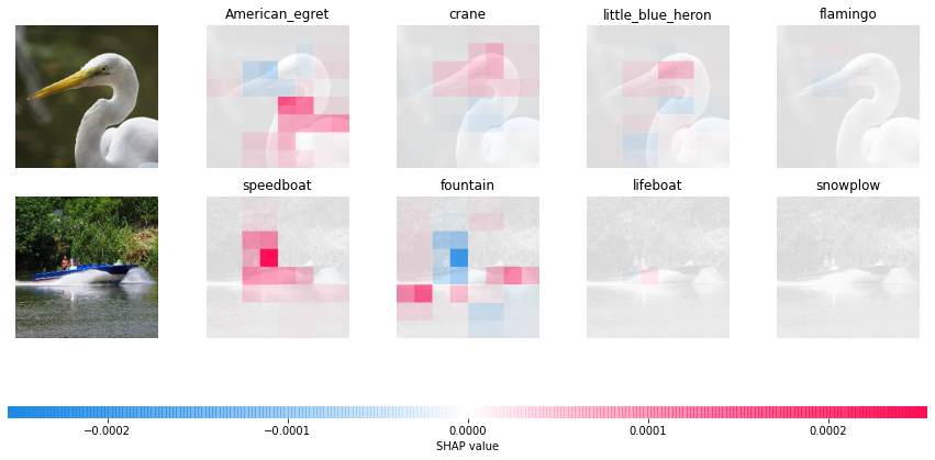 ../../../_images/example_notebooks_benchmarks_image_Image_Multiclass_Classification_Benchmark_Demo_16_0.png