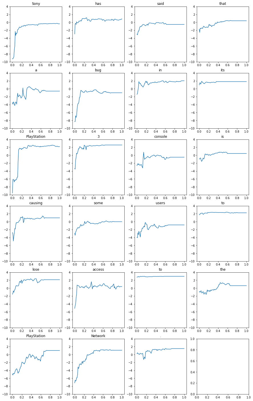 ../../../_images/example_notebooks_benchmarks_others_Benchmark_Debug_Mode_13_0.png
