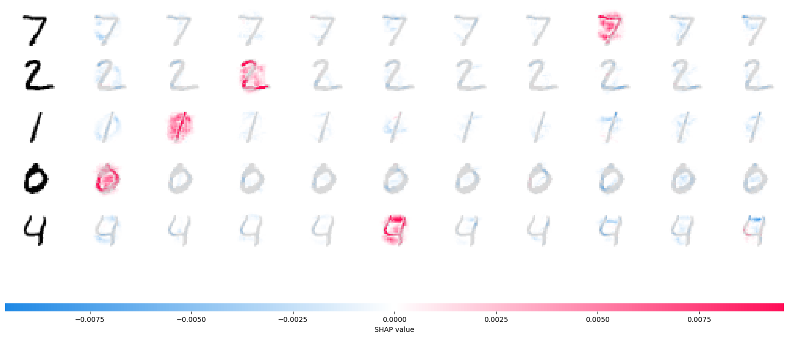 ../../../_images/example_notebooks_image_examples_image_classification_Front_Page_DeepExplainer_MNIST_Example_3_0.png