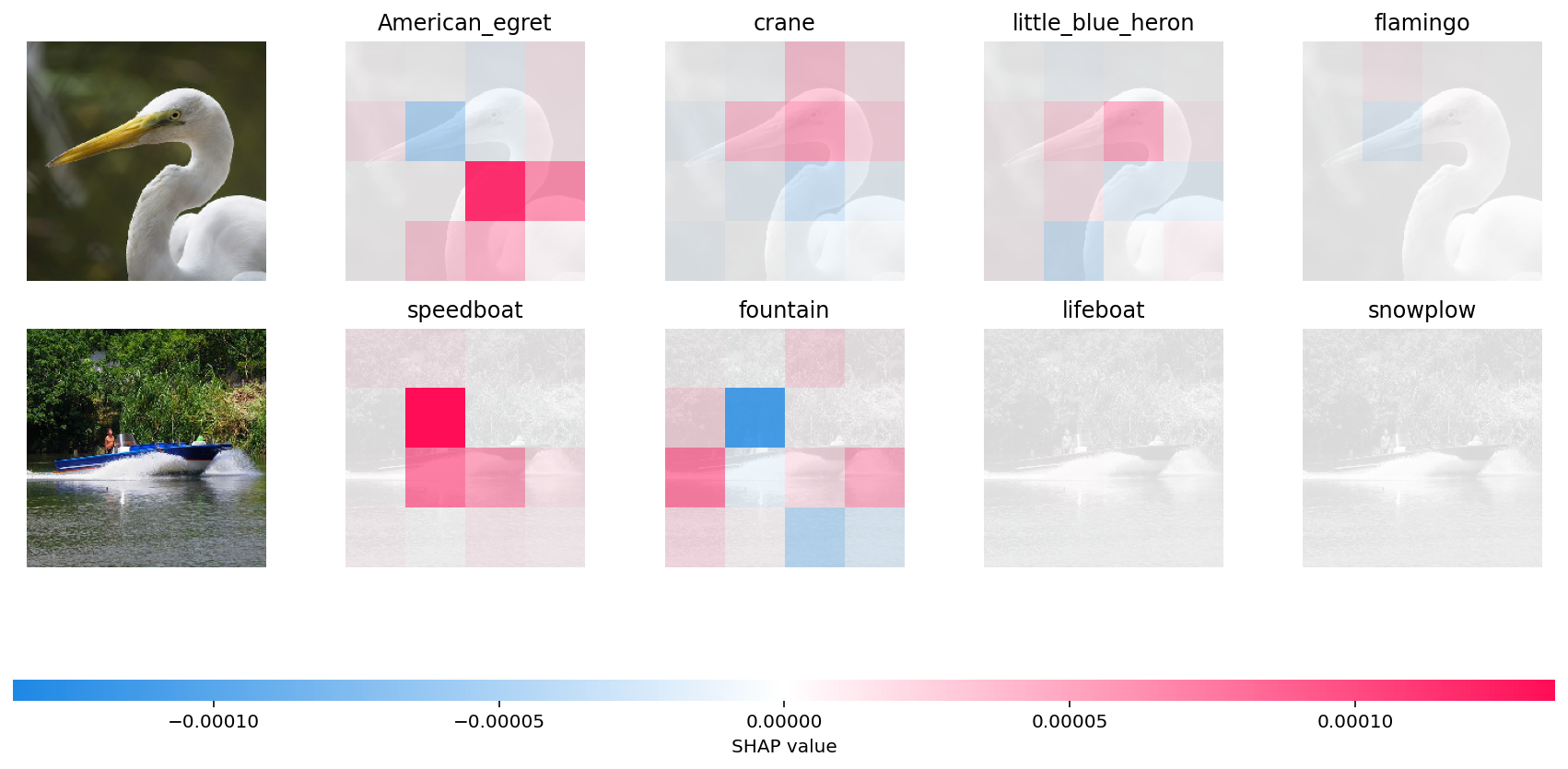 ../../../_images/example_notebooks_image_examples_image_classification_Image_Multi_Class_14_0.png