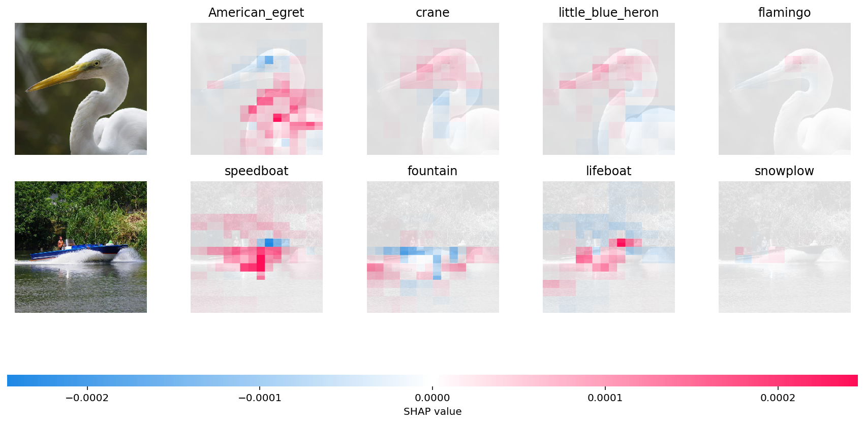 ../../../_images/example_notebooks_image_examples_image_classification_Image_Multi_Class_23_0.png